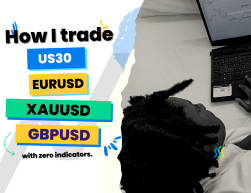 How I trade US30 featured image